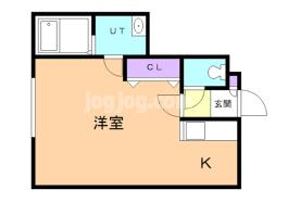 リヴィエール平岸の間取り
