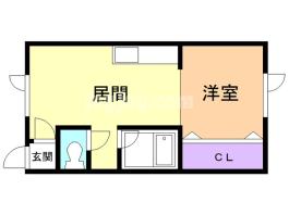 フィールドハウスⅡの間取り