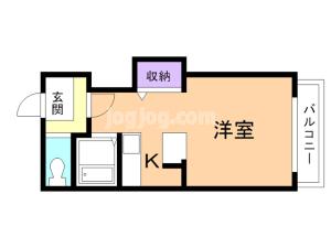 ノースコートサンスイの間取り