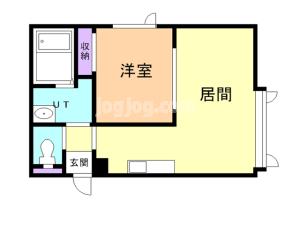 フォレスタ南町公園の間取り