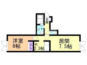 カーサスニップの間取り