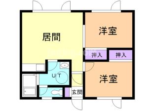 ノーザンストリームの間取り
