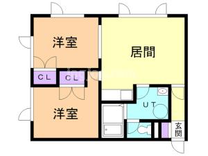ノーザンストリームの間取り