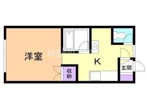 スーベニール南町