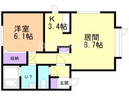 ノンシャランの間取り
