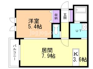 パーク五稜郭館（旧ペラッツィ五稜郭）